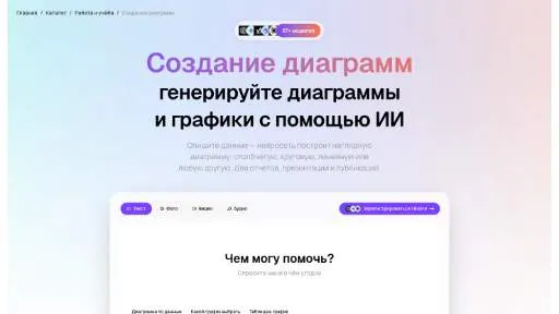 Молекула: Создание диаграмм
